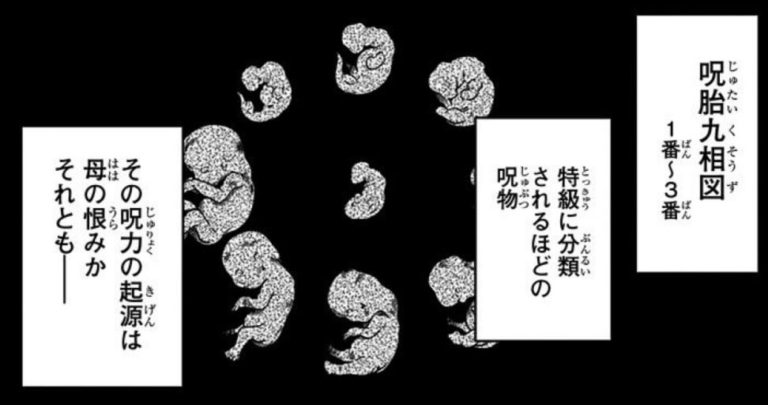 Aazon.co.jp: 呪術廻戦 受胎九相図 脹相 虎杖悠仁 アクリル